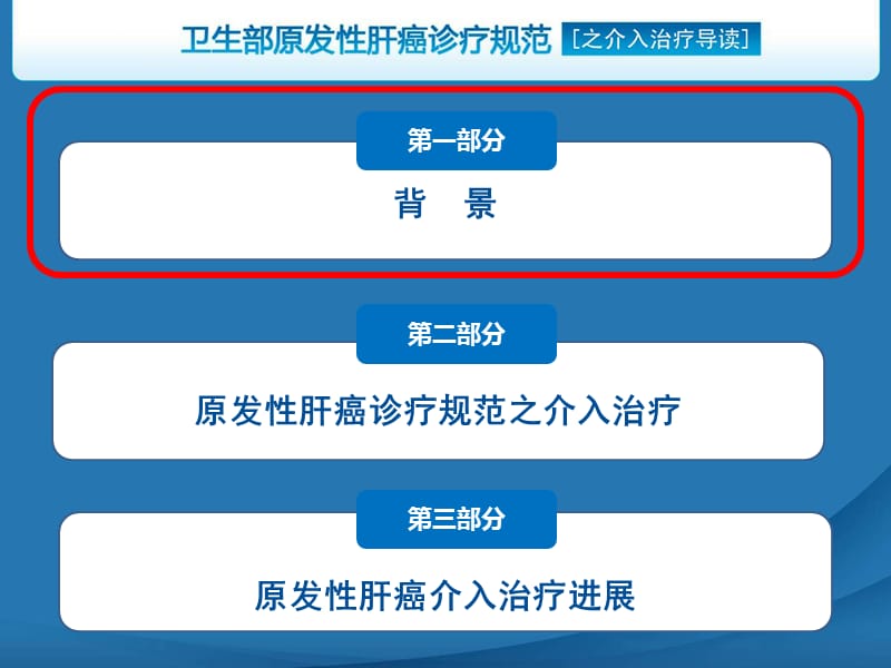 体格检查新PPT演示课件_第2页