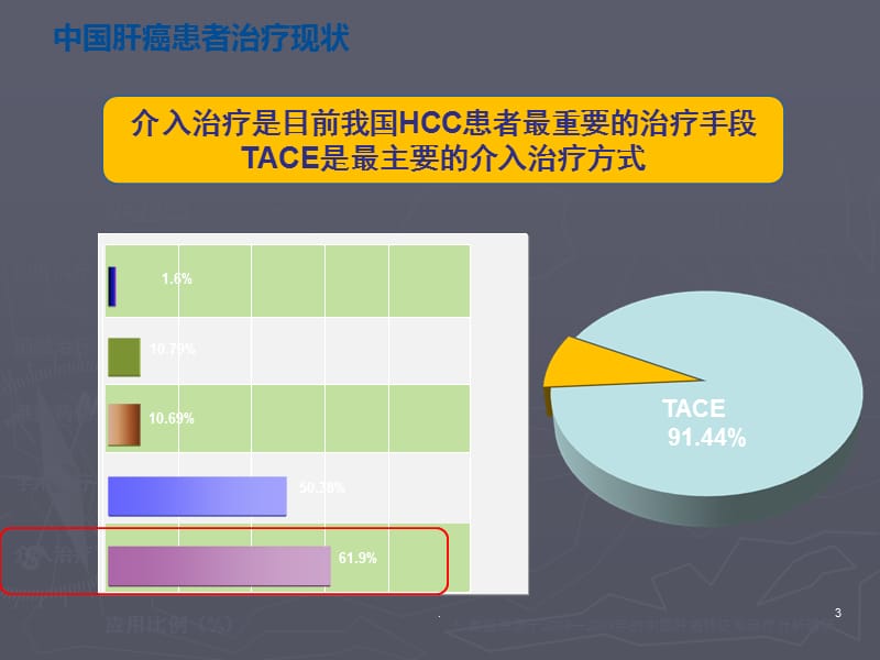 体格检查新PPT演示课件_第3页