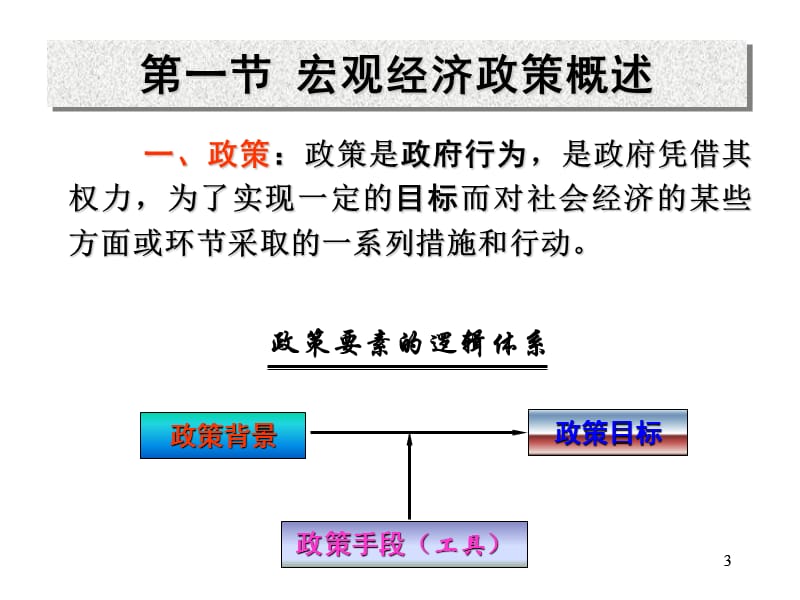 宏观经济政策PPT演示课件_第3页