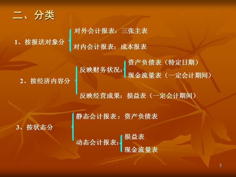 电大基础会计PPT演示课件_第3页