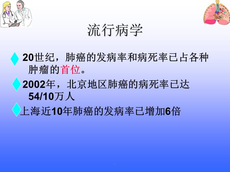 原发性支气管肺癌PPT演示课件_第3页