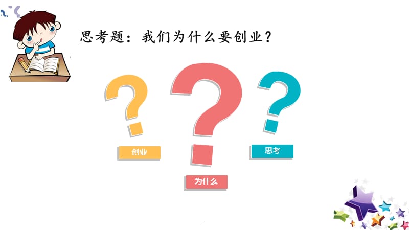 创业机会识别和商业模式PPT演示课件_第2页