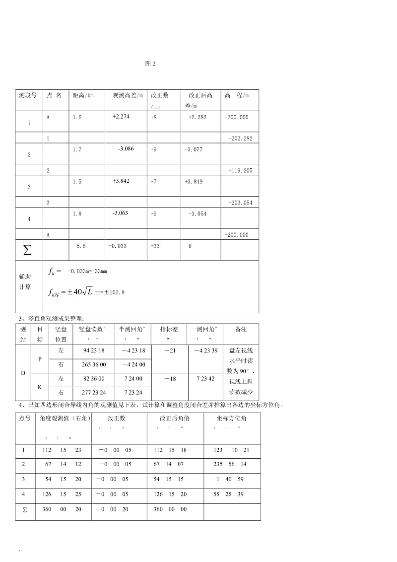 电大建筑专业建筑测量试题小抄_第2页