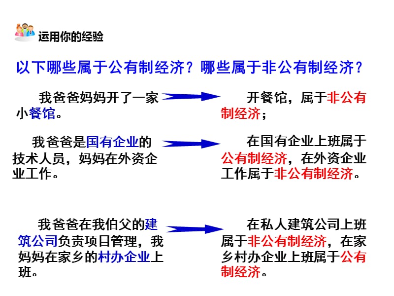 基本经济制度PPT演示课件_第2页