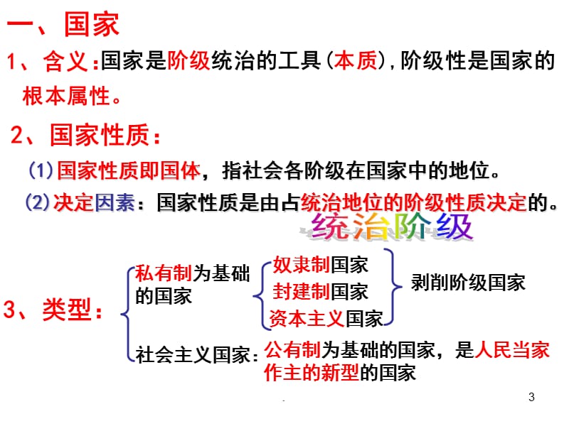 人民民主专政：本质是人民当家做主PPT演示课件_第3页