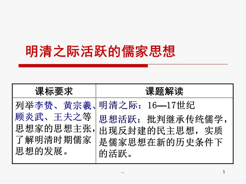 明清之际活跃的儒家思想PPT件_第1页