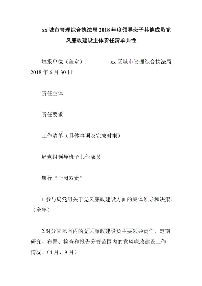 xx城市管理綜合執(zhí)法局2018年度領(lǐng)導(dǎo)班子其他成員黨風(fēng)廉政建設(shè)主體責(zé)任清單共性