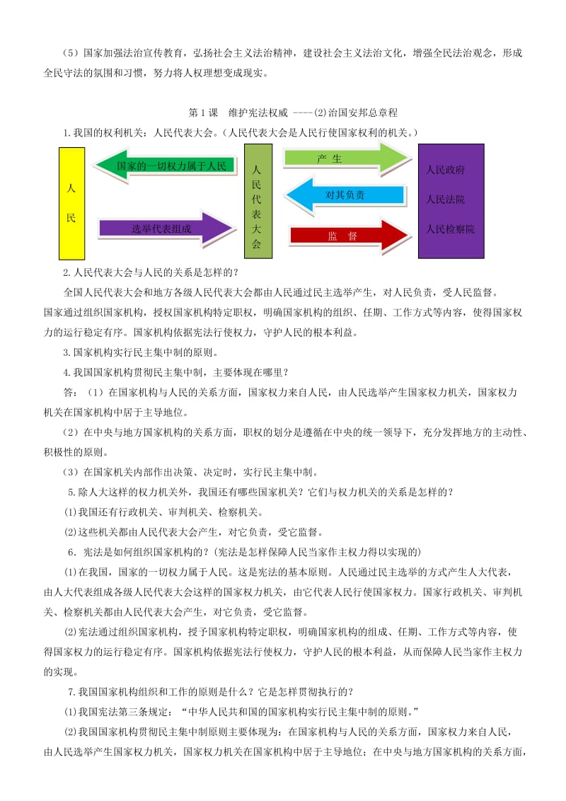 部编人教版八年级下册《道德与法治》知识点复习_第2页