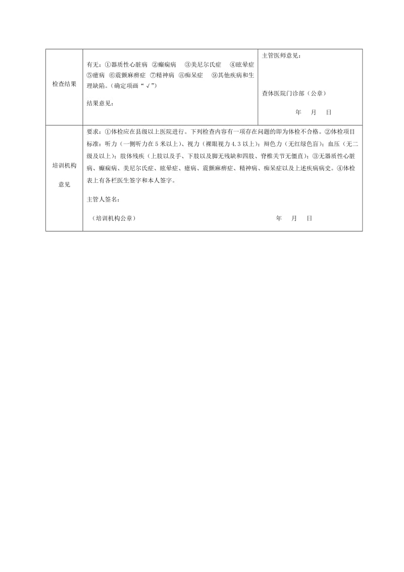 特种作业操作人员健康查体表_第2页