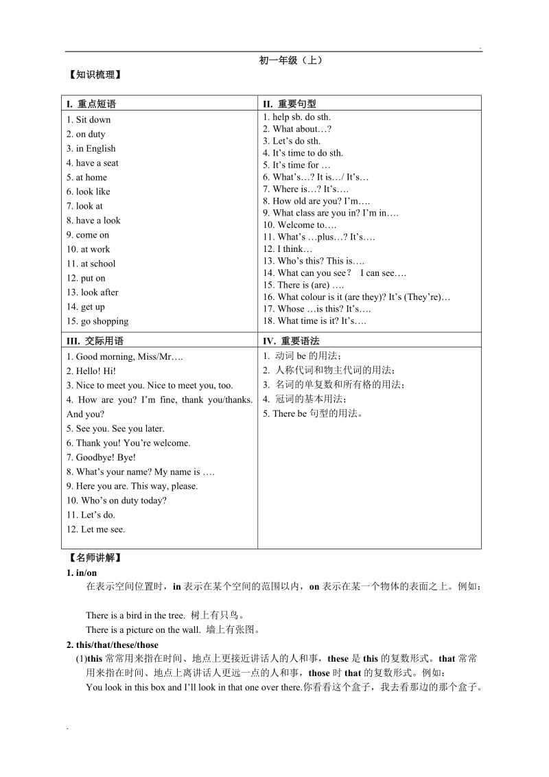 初中英语全程知识点总结WORD_第1页