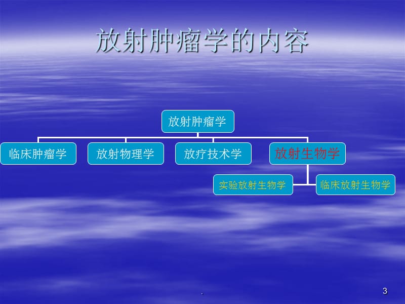 正常组织的放射生物学PPT演示课件_第3页