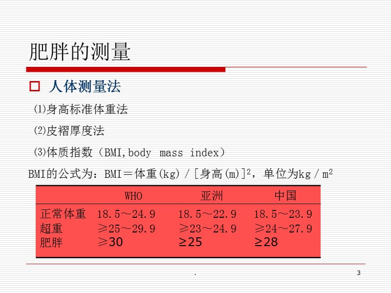 肥胖形成的原因PPT演示课件_第3页