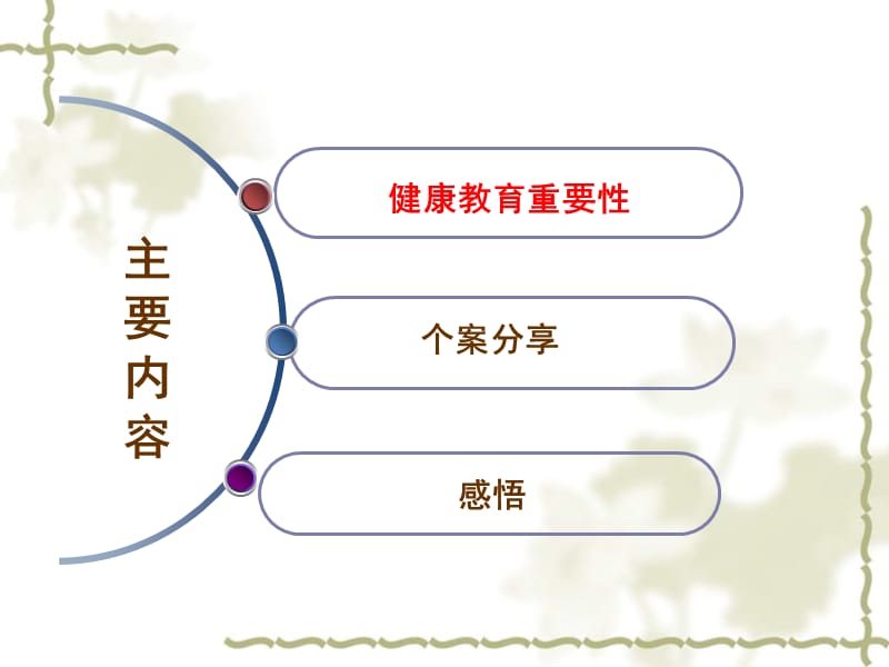 新糖尿病患者的个体化健康教育PPT演示课件_第2页