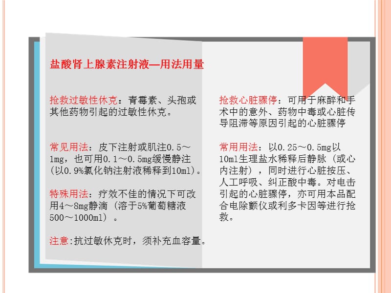 急救药品的应用PPT演示课件_第3页