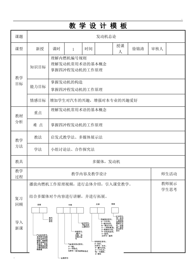 发动机总论汽车发动机教学设计WORD_第1页