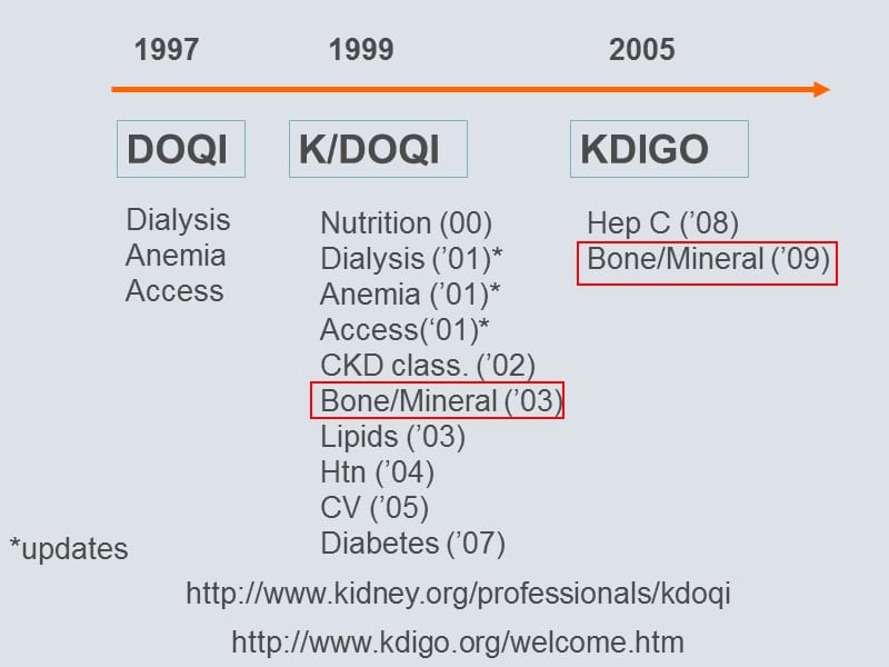 KDIGO慢性肾脏病PPT演示课件_第3页