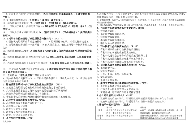 2018年电大西方行政制度复习小抄_第2页