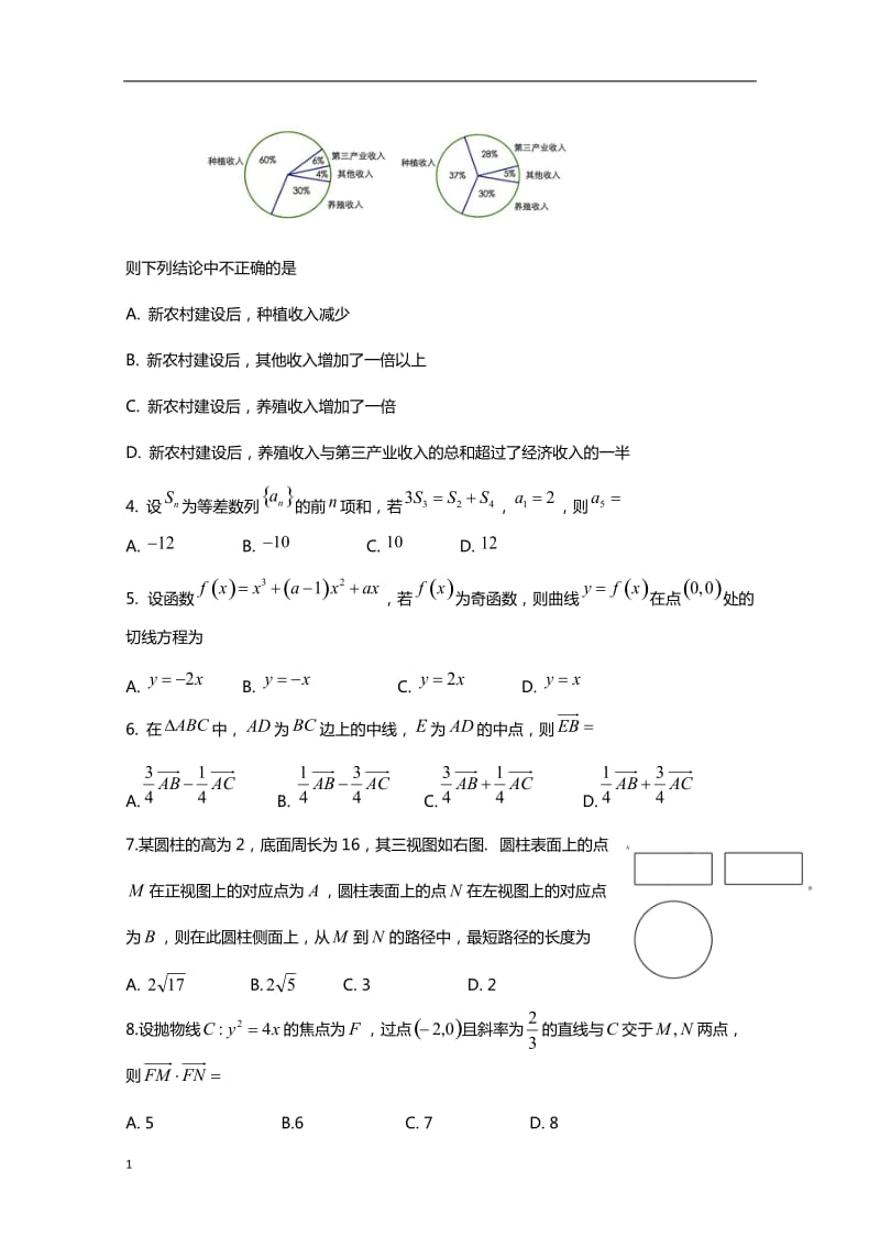 2018年新课标I数学(理)高考真题试卷(Word版)word_第2页