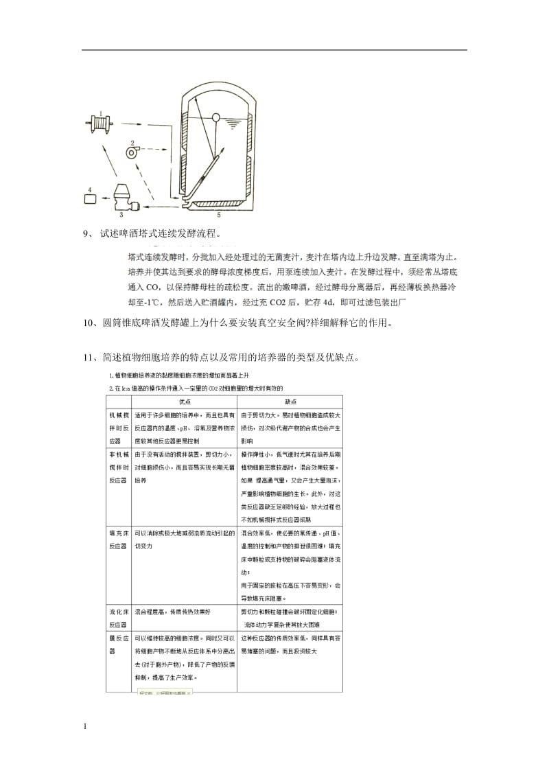 广州大学生物工程设备问答题(答案)word_第3页