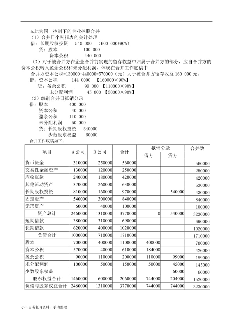 2018年电大高级财务会计形成性考核参考答案_第3页