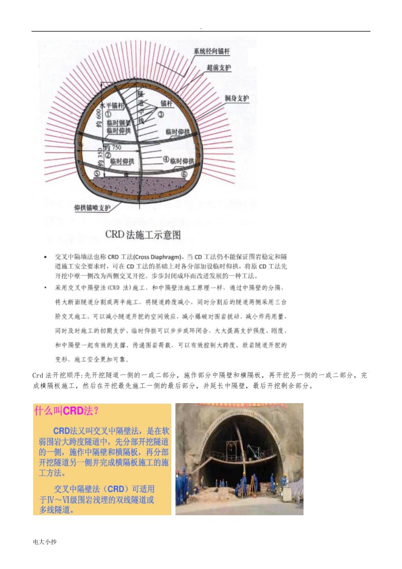 2018年一级建造师公路隧道重点知识_第3页