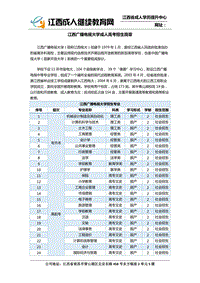 江西廣播電視大學(xué)成人高考招生簡(jiǎn)章