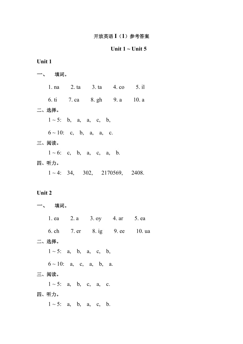 电大开放英语1(光盘)参考答案_第1页