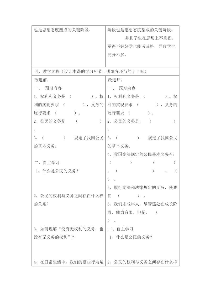 改进后的“聚焦教与学转型难点”的信息化教学设计初中思品_第3页