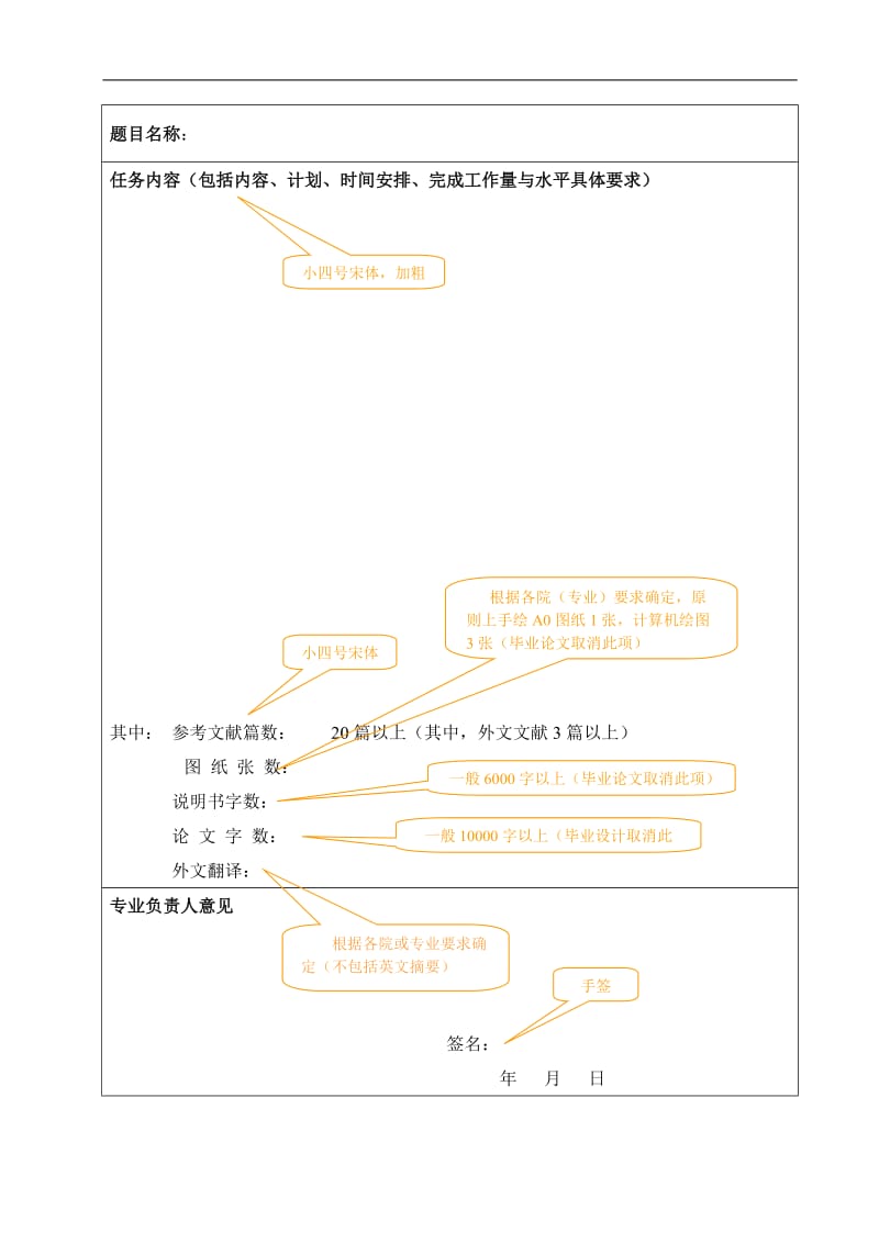 2017东北林业大学论文模板_第3页