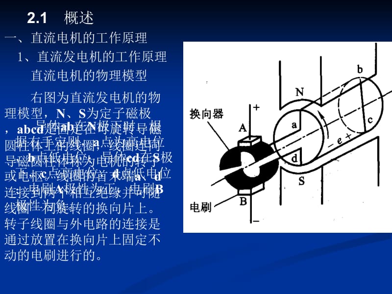 电机学课件 (1)_第2页