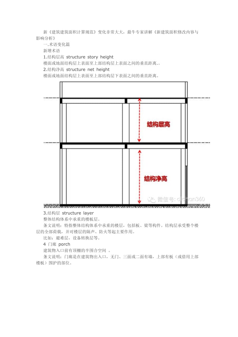 新建筑面积修改内容与影响分析_第1页