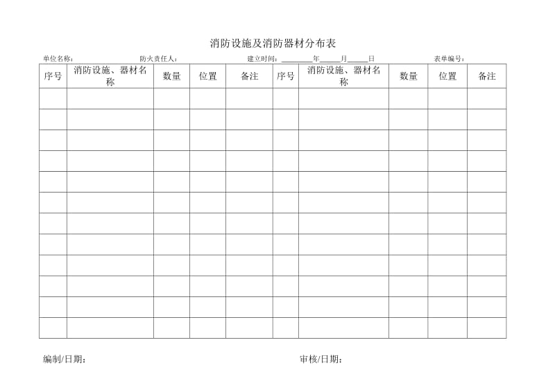 64,消防设施及消防器材分布表_第1页