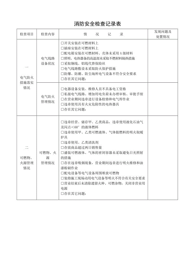 40,消防安全檢查記錄表