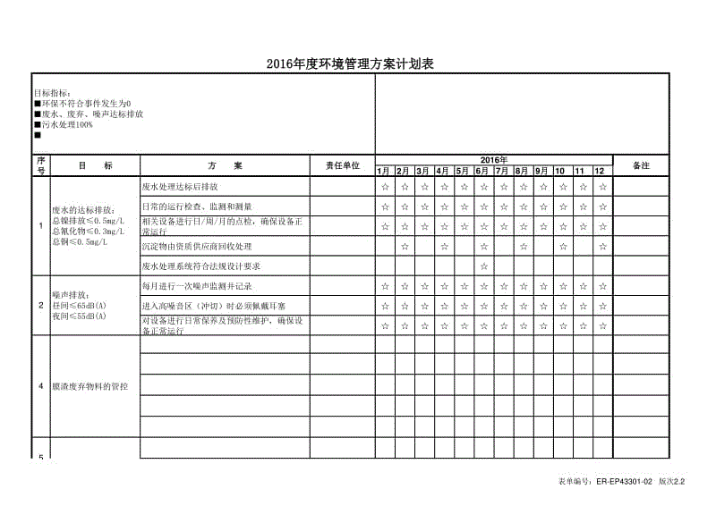 8,環(huán)境管理方案計(jì)劃表