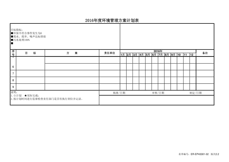 8,环境管理方案计划表_第2页