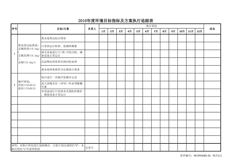 8,环境管理方案计划表_第3页