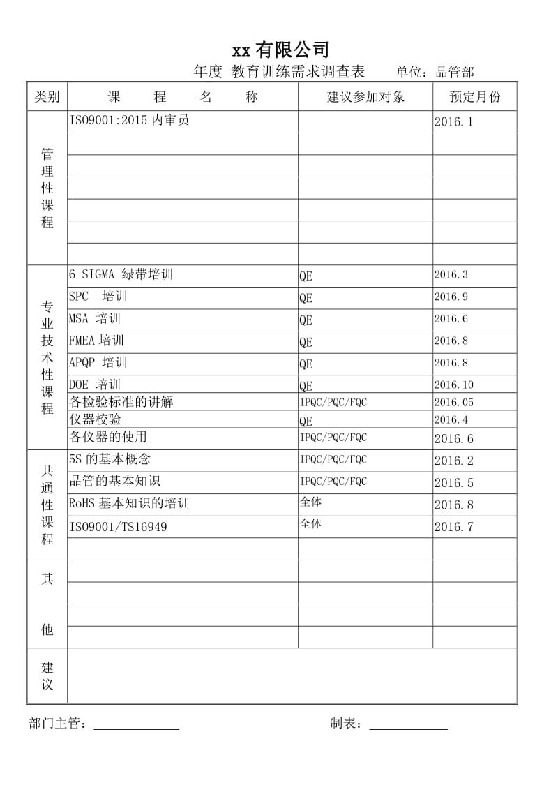 9,教育训练需求调查表_第1页