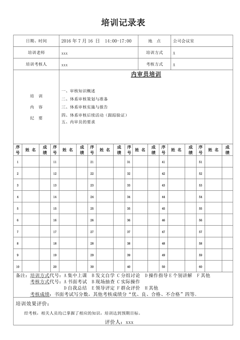 12,2016培训记录表_第1页