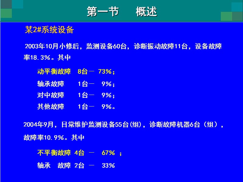 旋转机械设备动平衡故障与分析_第3页