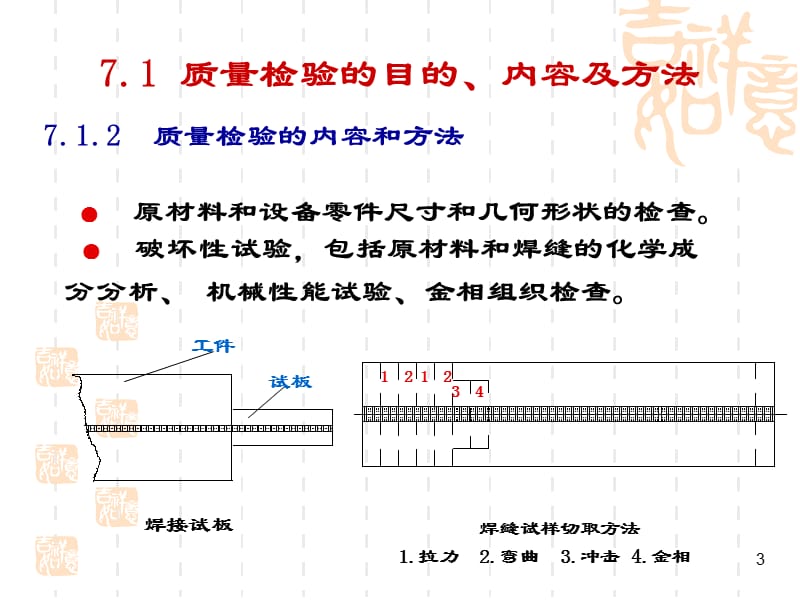 过程装备的检设备的质量检验测_第3页