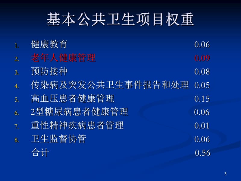 65岁以上老年人健康管理培训ppt课件_第3页