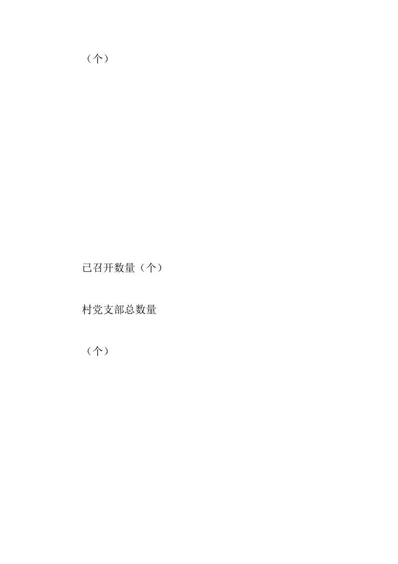 2018年全市教育系统基层党支部担当有为狠抓落实专题组织生活会召开情况汇总表_第2页