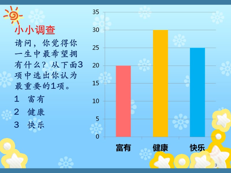 学前儿童健康教育PPT课件_第3页