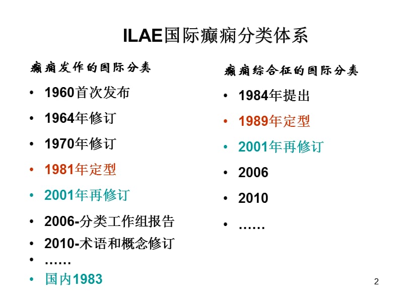 国际癫痫诊断分类新框架ppt课件_第2页