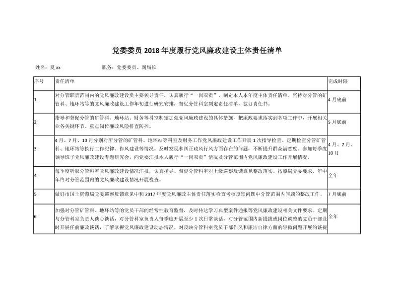 党委委员2018年度履行党风廉政建设主体责任清单_第1页