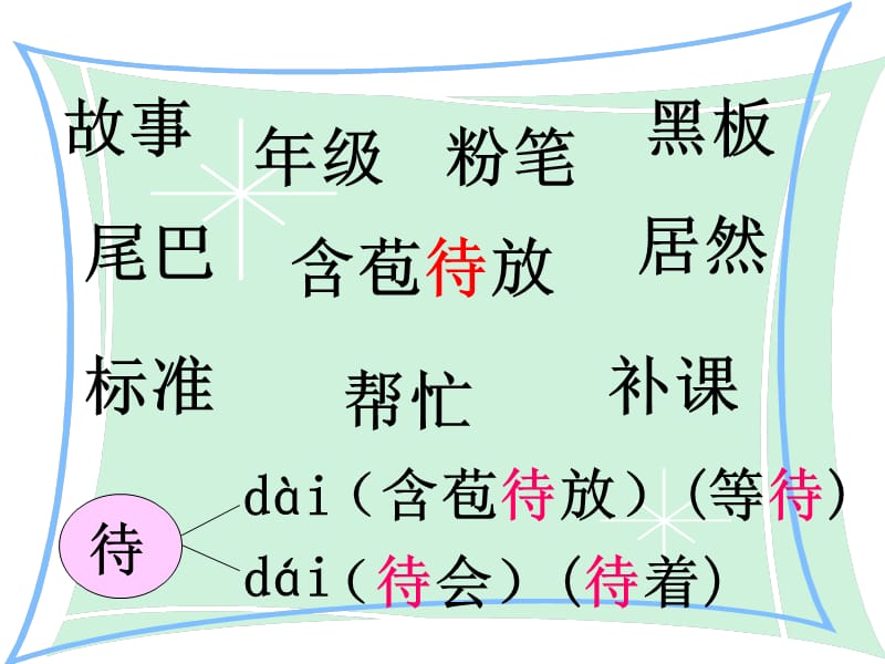 部编语文二上《红马的故事》课件1_第3页