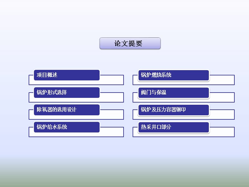 蒸汽热采项目在设计中出现的问题和解决方法_第2页