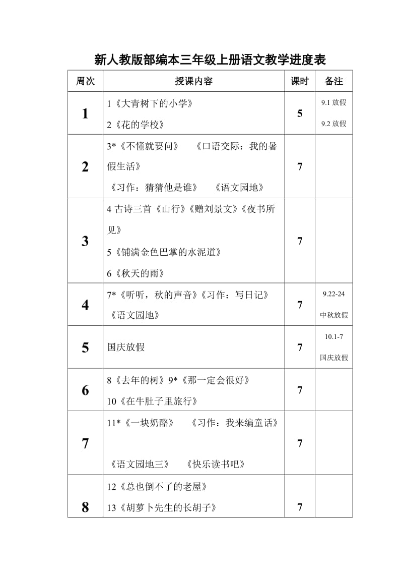 新人教版部编本三年级上册语文教学进度表【三篇】_第1页