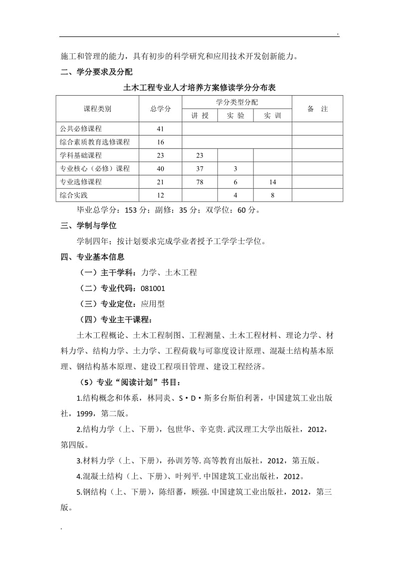 土木工程专业本科人才培养方案_第2页