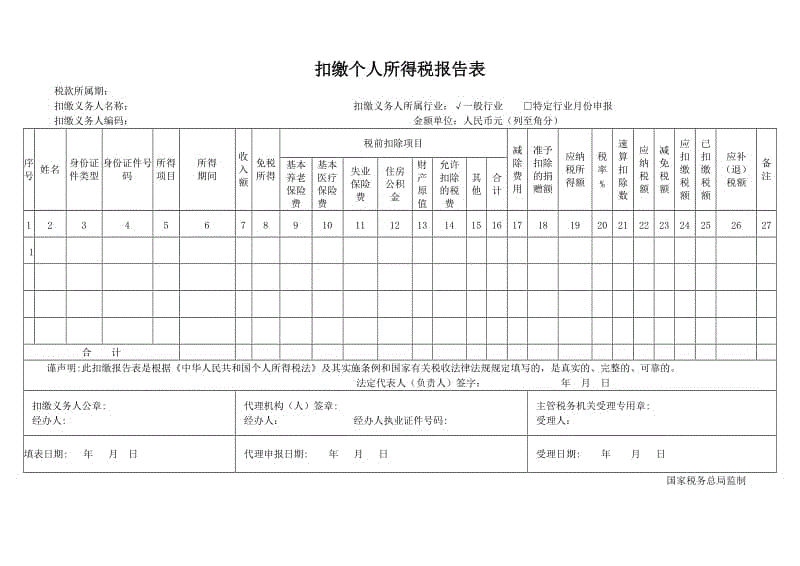 扣繳個人所得稅報告表